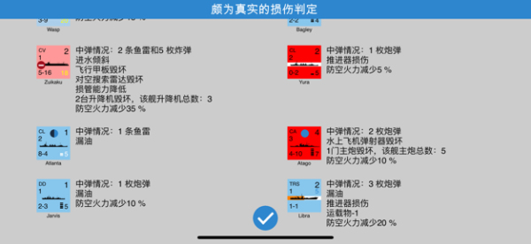 航母对决：苦尽甘来