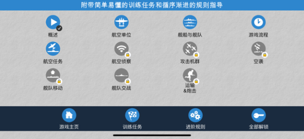 航母对决：苦尽甘来
